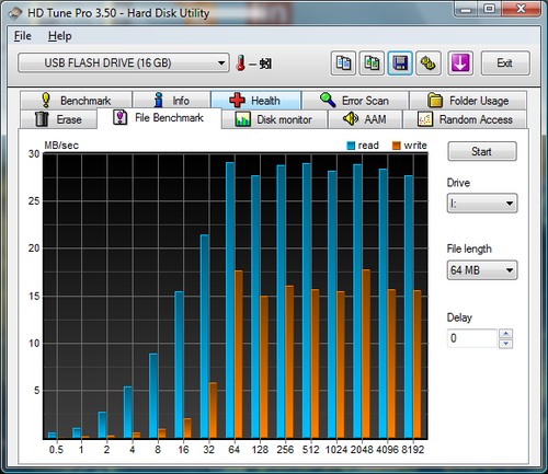 hdtune_file_benchmark_________usb_flash_drive